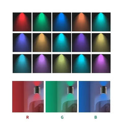 LED Night Light Plug in Dusk to Dawn Sensor Adjustable Brightness Dimmable Night Lights for Kitchen Hallway Bedroom Stairs
