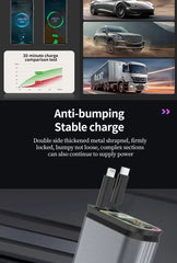 5-in-1 180W Car Fast Charger USB Type-C Power Adapter Retractable Phone Charger With Roof Starlight For IOS Android Phones