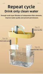 1.5L Cat Water Fountain Auto Filter USB Pet Drinker Compact Water Dispenser Live Circulation System for Cats and Small Pets