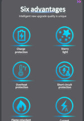 5-in-1 180W Car Fast Charger USB Type-C Power Adapter Retractable Phone Charger With Roof Starlight For IOS Android Phones