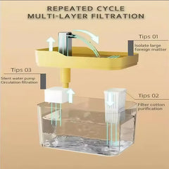 1.5L Cat Water Fountain Auto Filter USB Pet Drinker Compact Water Dispenser Live Circulation System for Cats and Small Pets